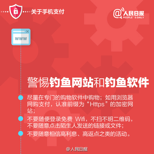 “最全网络安全指南”，你知道几个？(图5)