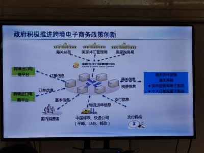 【协会动态】观看广东省电子商务干部培训班转播
