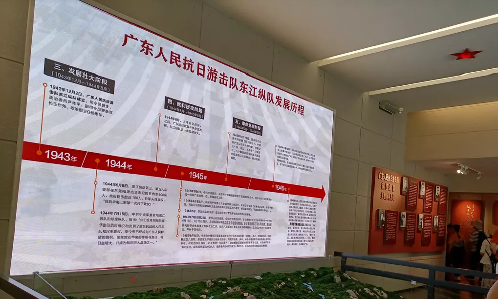 缅怀革命先烈，传承革命精神——开展党员活动，打卡“东江纵队纪念馆”(图2)