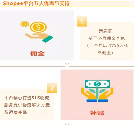  惠州市跨境电商—虾皮平台培训公开课圆满举行 (图10)
