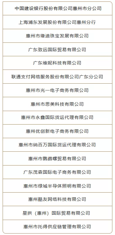 新突破 新征程 全力推动跨境电商发展，让更多特色产业“走出去”(图5)