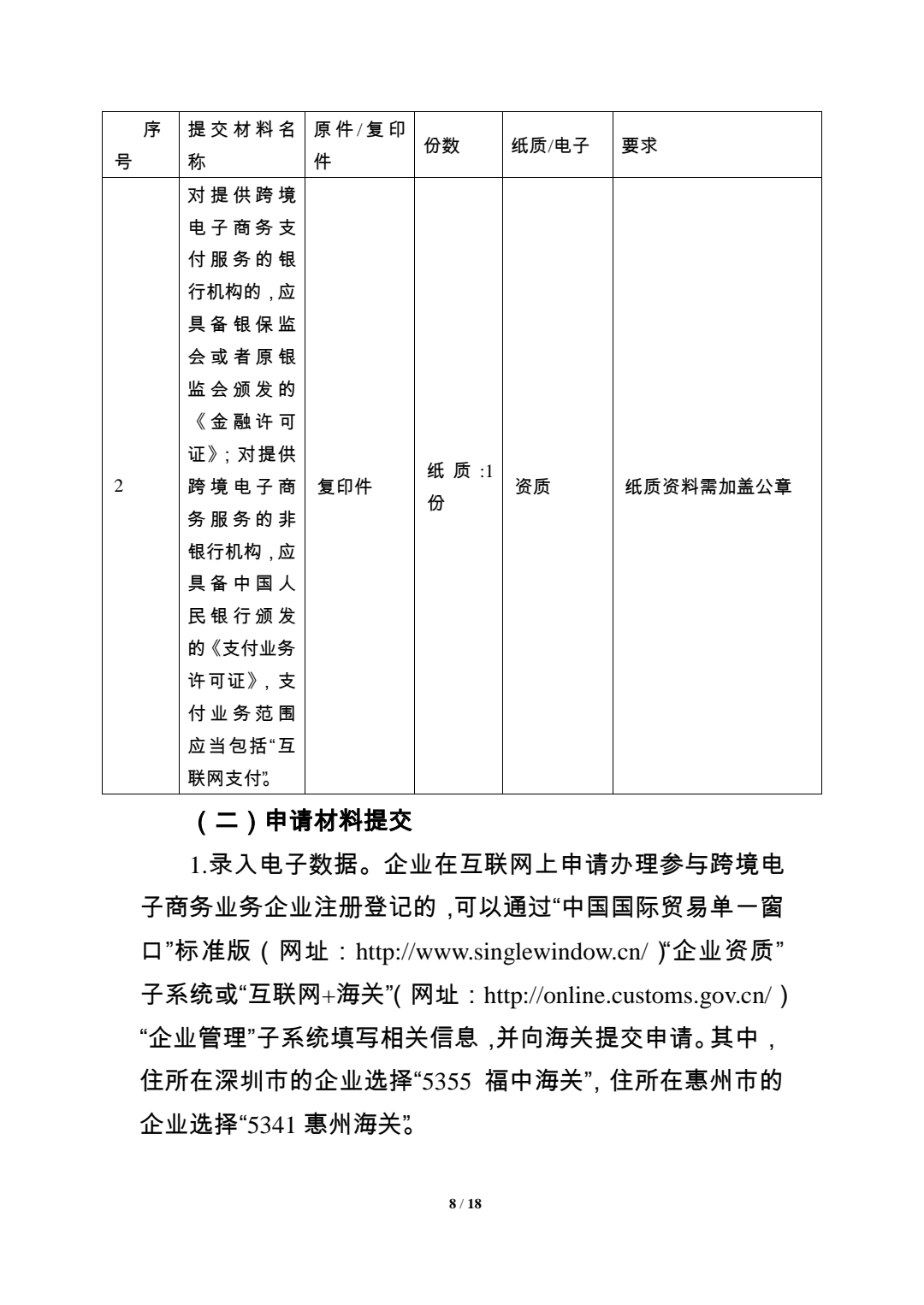  关于参与跨境电子商务业务企业注册登记的通知 (图8)