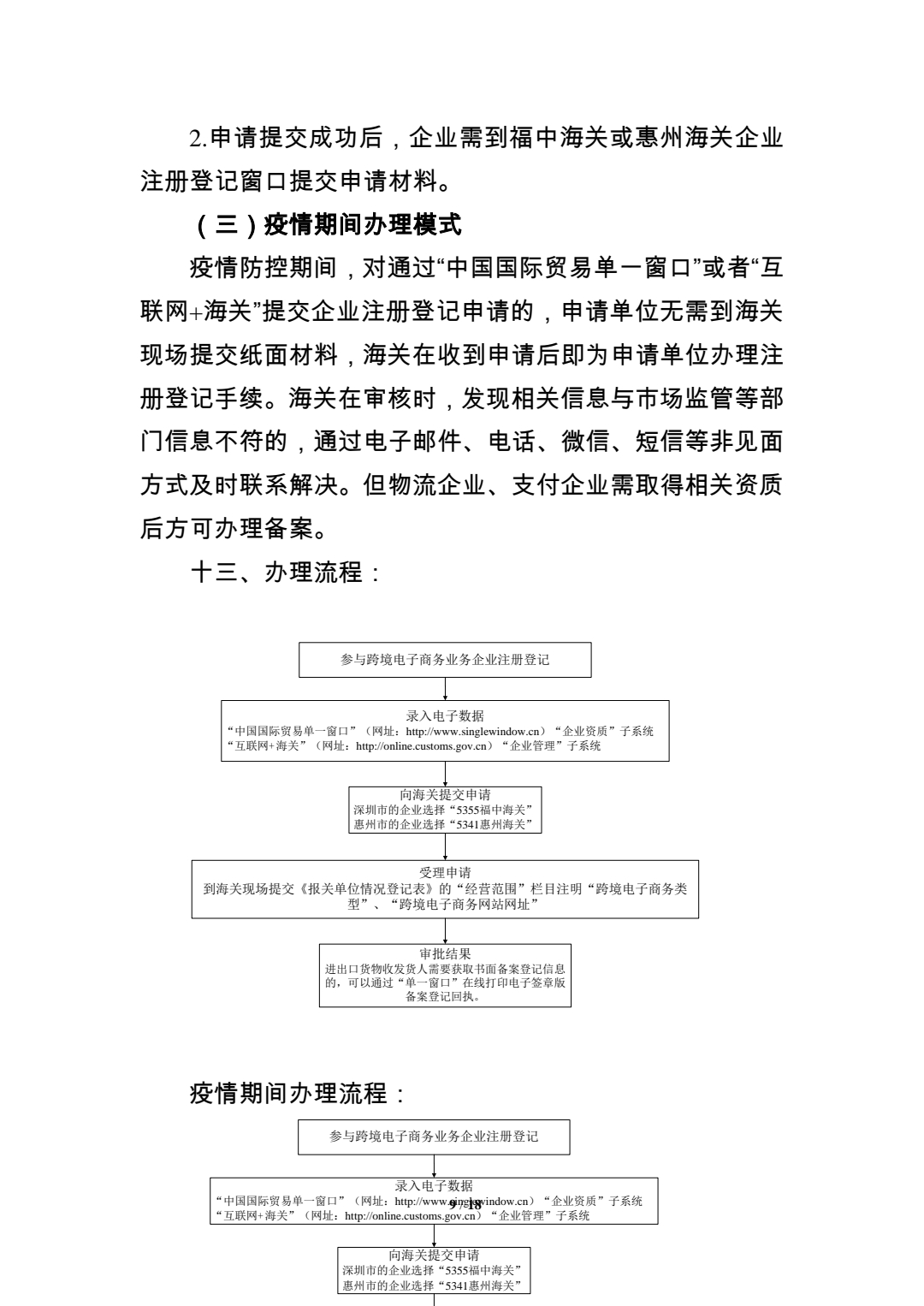 关于参与跨境电子商务业务企业注册登记的通知 (图9)
