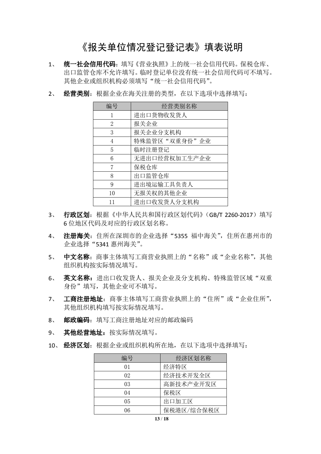 关于参与跨境电子商务业务企业注册登记的通知 (图13)